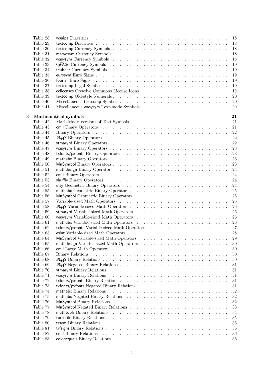 权威latex符号列表(2014)_第2页