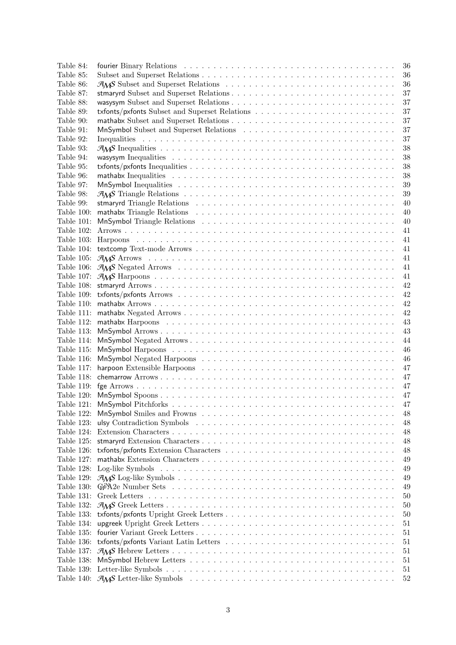 权威latex符号列表(2014)_第3页