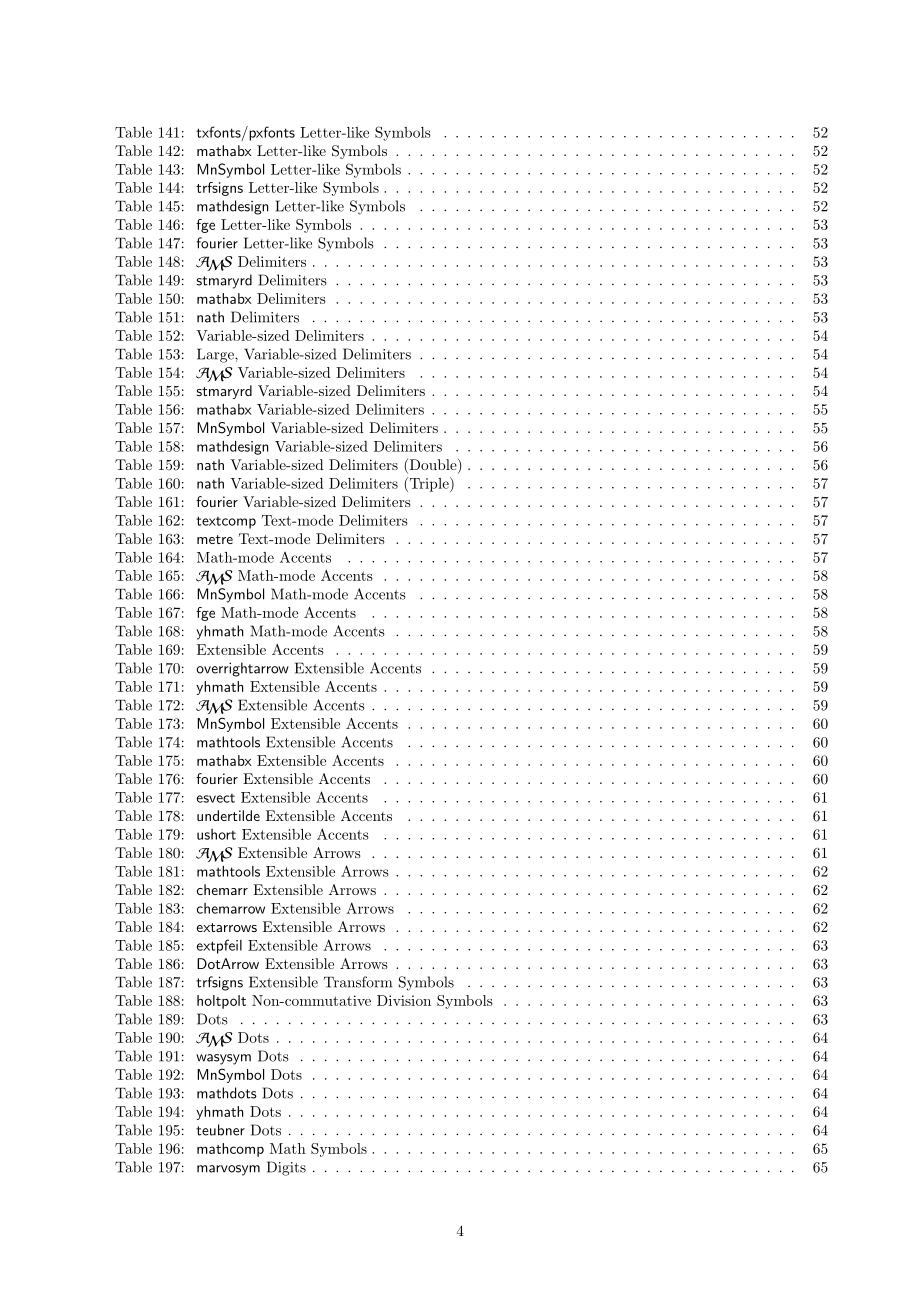 权威latex符号列表(2014)_第4页