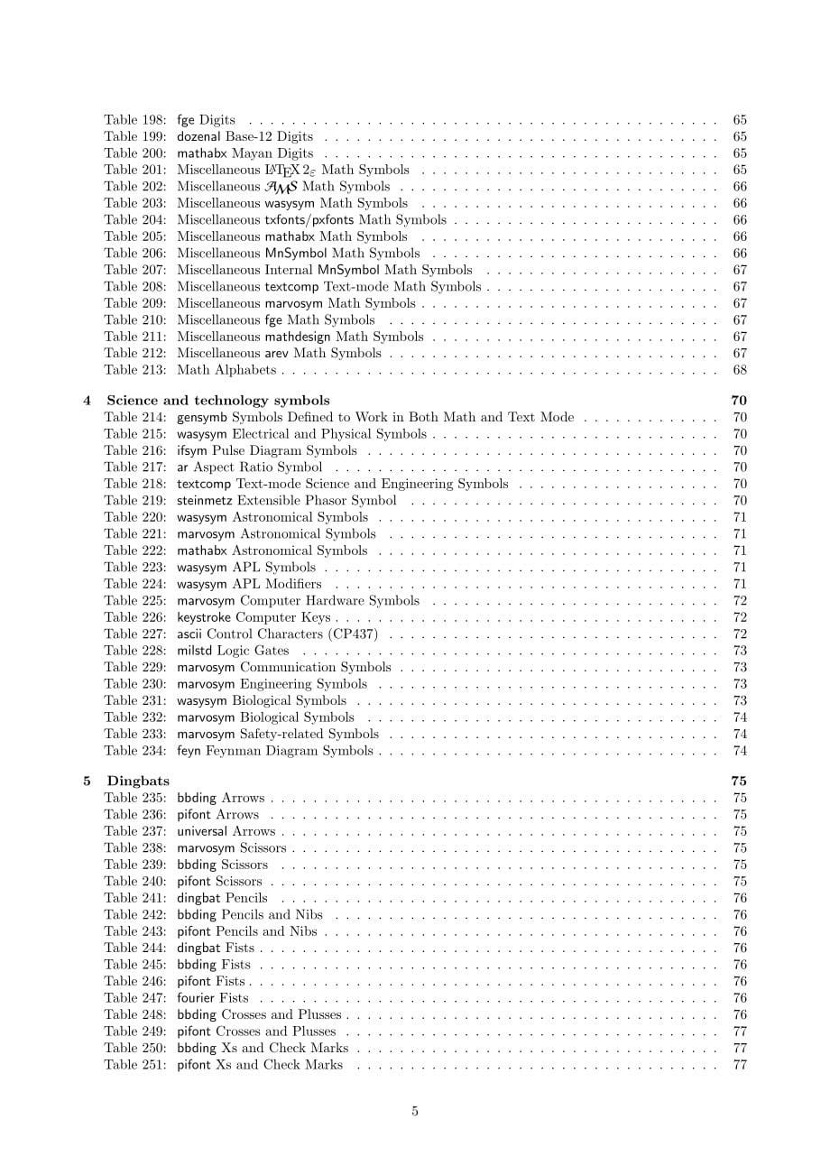 权威latex符号列表(2014)_第5页