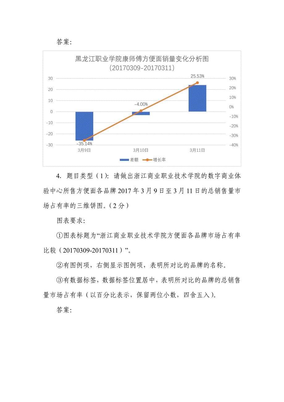 商务数据分析模块样题及答案_第5页