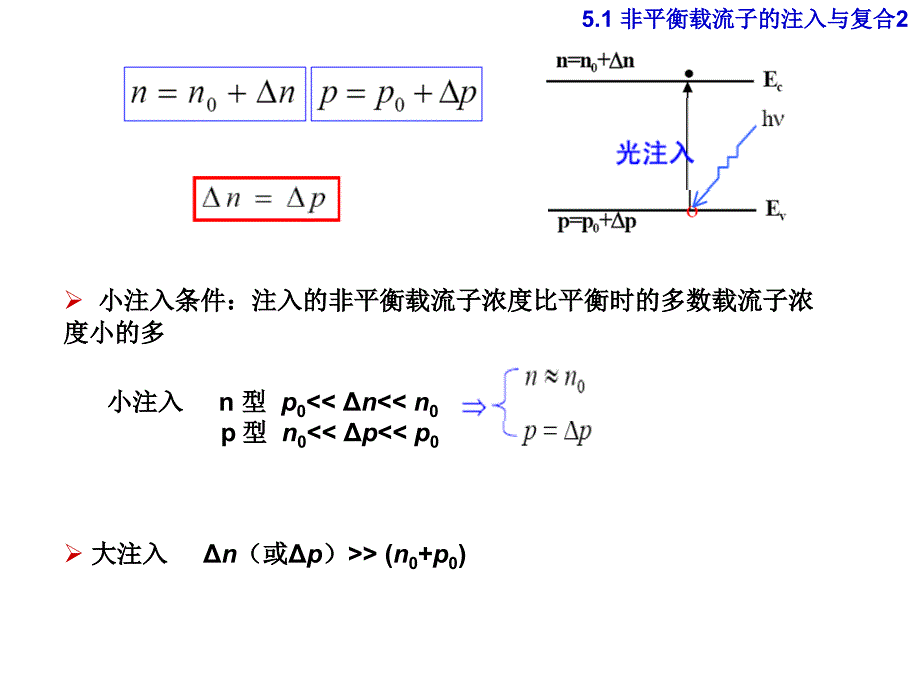 非平衡载流子_第3页