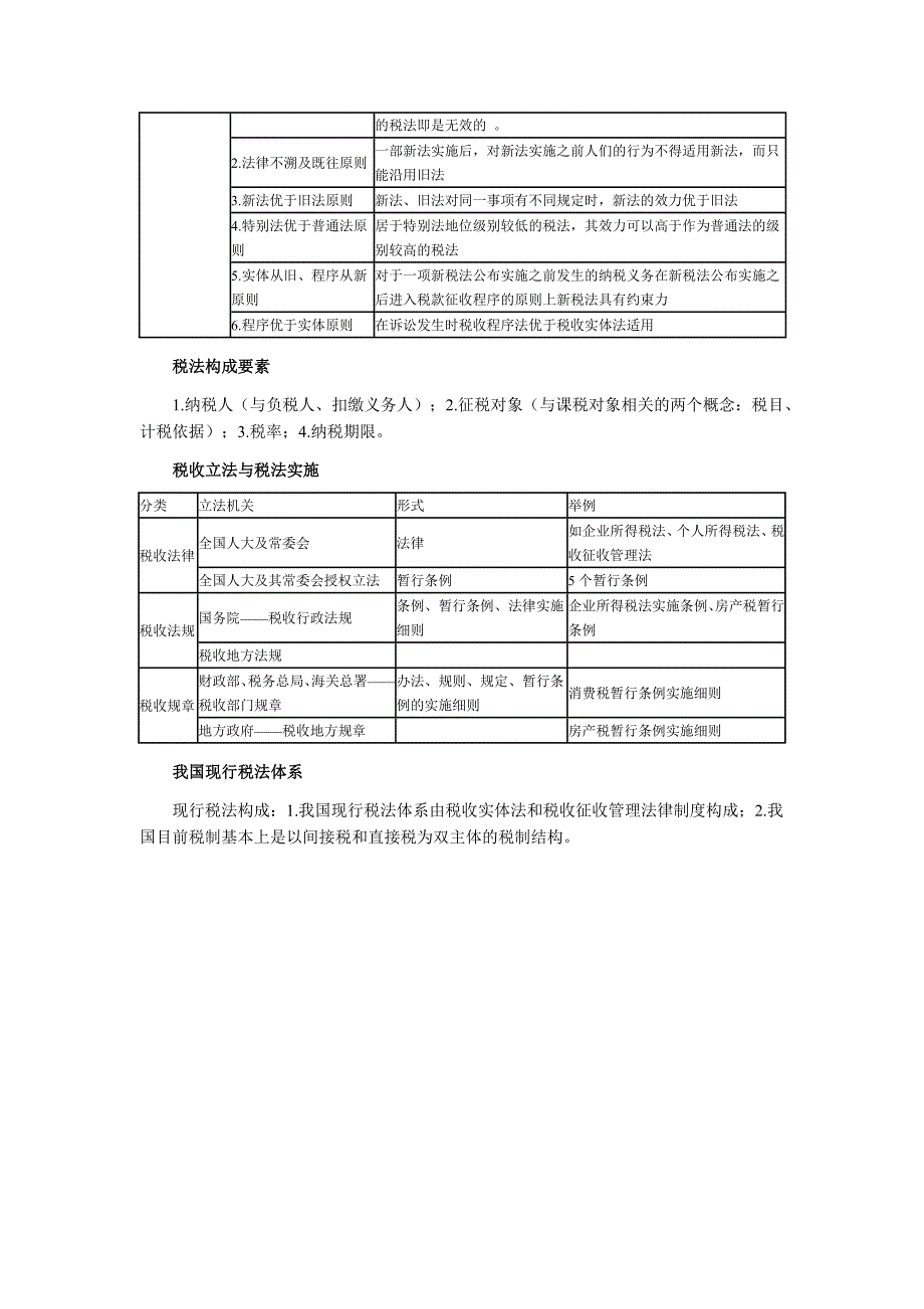 2016注会cpa《税法》最全必考点复习要点真题及答案_第3页