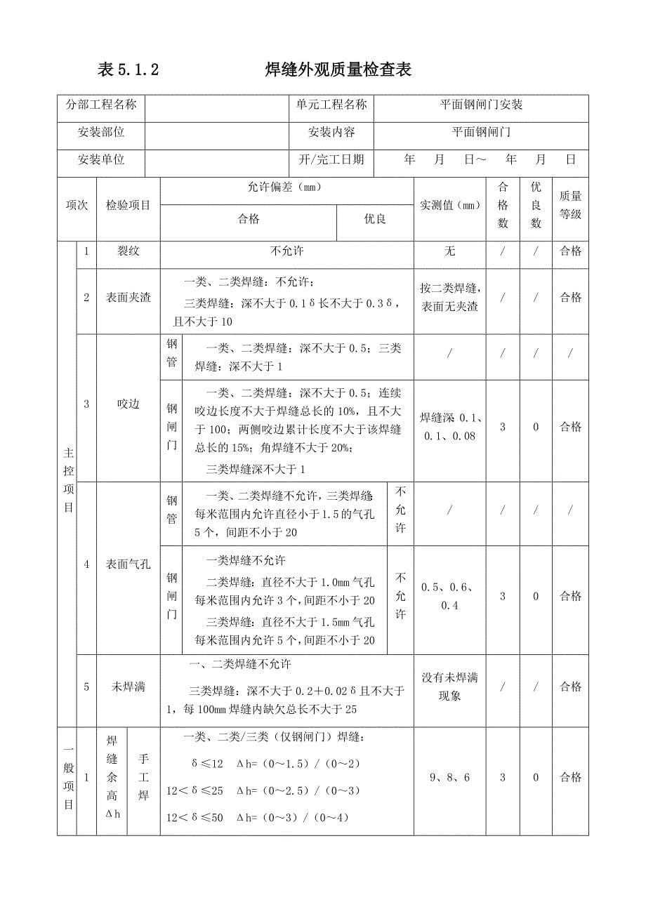 平面闸门门体单元工程安装质量验收评定表_第5页