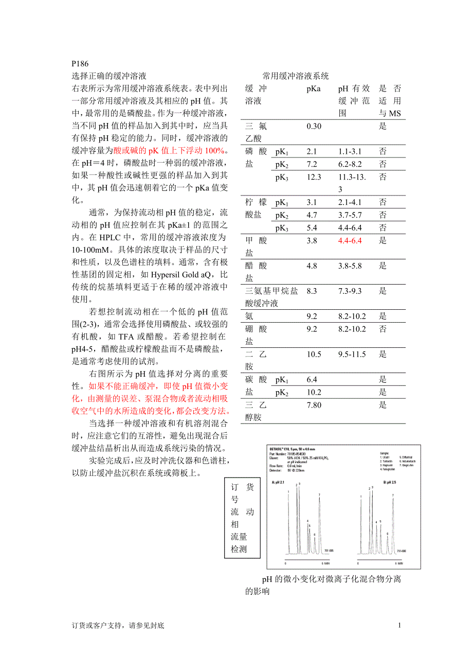 选择正确的缓冲液_第1页