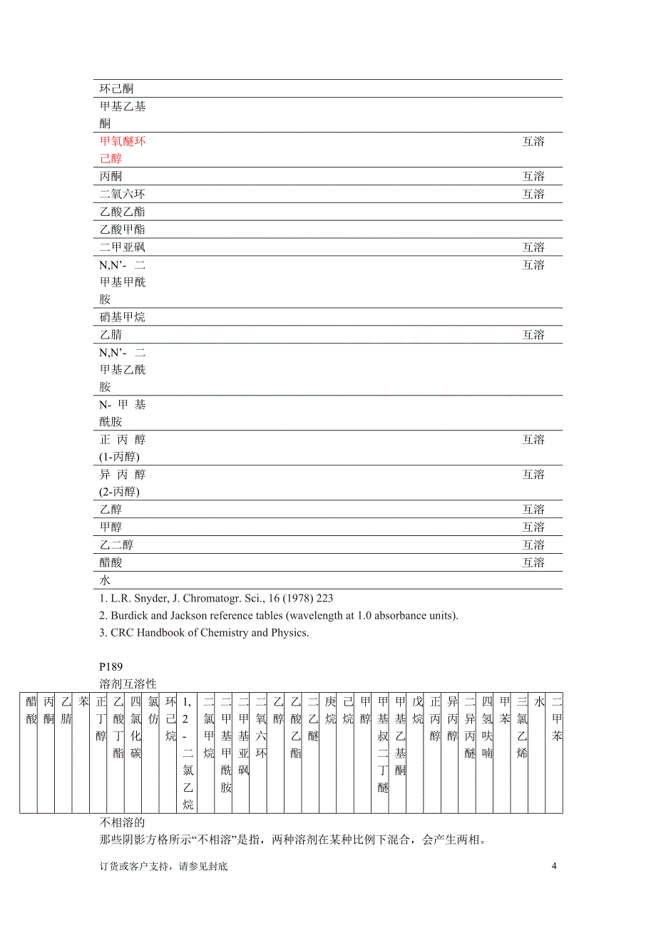 选择正确的缓冲液_第4页