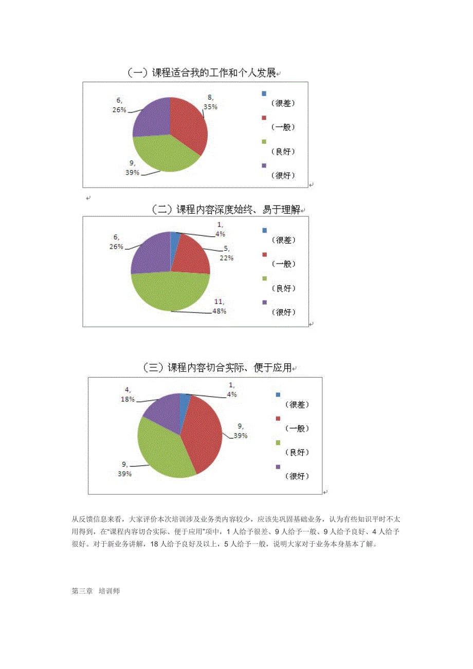 培训工作总结与分析_第2页