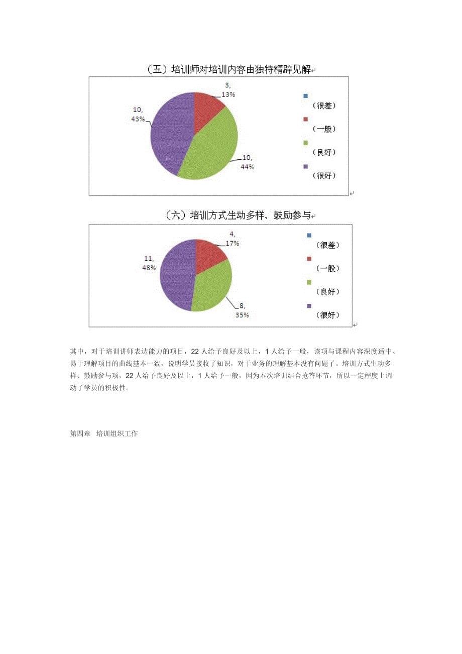 培训工作总结与分析_第5页