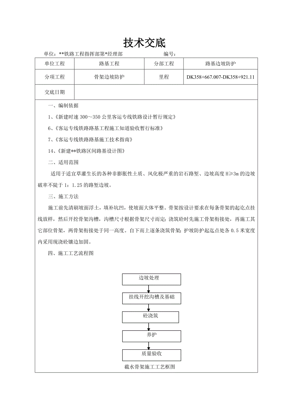 人字形截水骨架技术交底_第1页