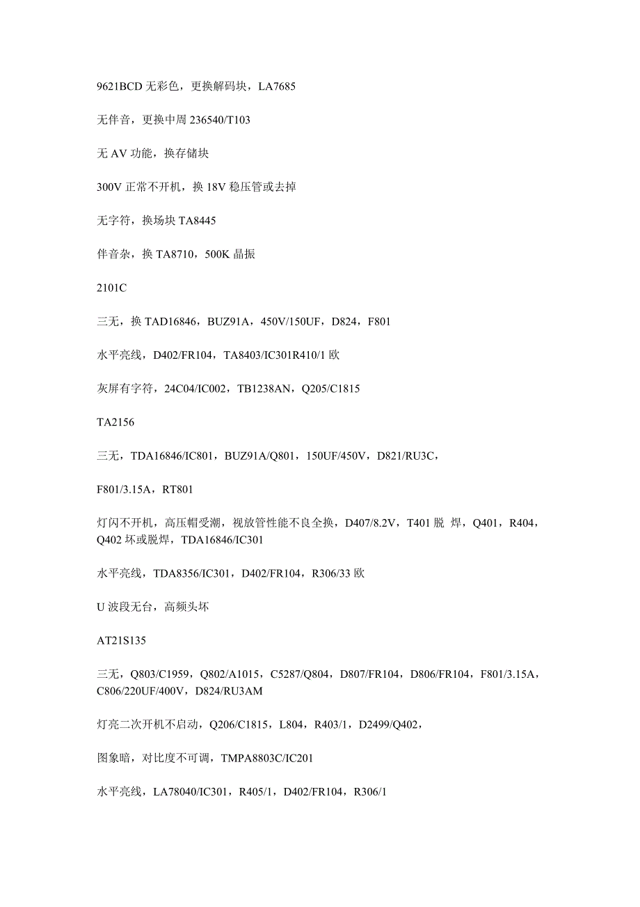 各种TCL彩电工厂菜单进入方法_第4页