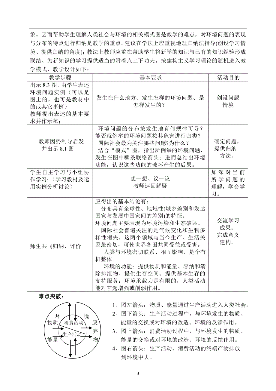 浙江省地理新教材省级培训讲稿_第3页