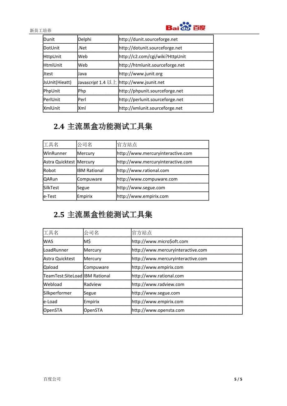 常见自动化测试工具说明_第5页