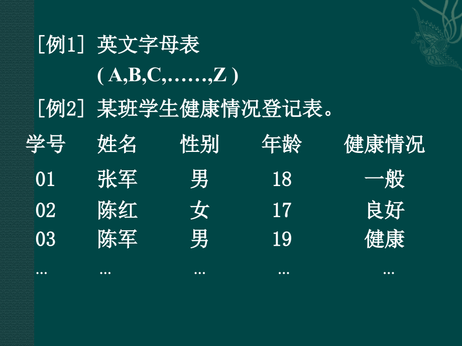 吉林大学数据结构课件 第二章 线性表、堆栈和队列_第3页