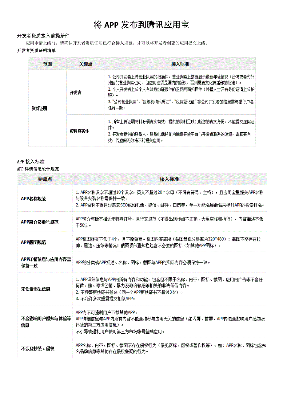 将APP发布到腾讯应用宝_第1页