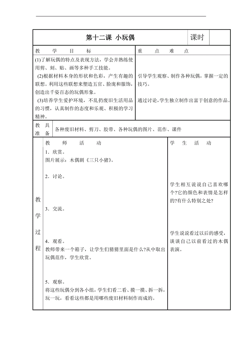 （苏少版）六年级美术下册教案 小玩偶_第1页