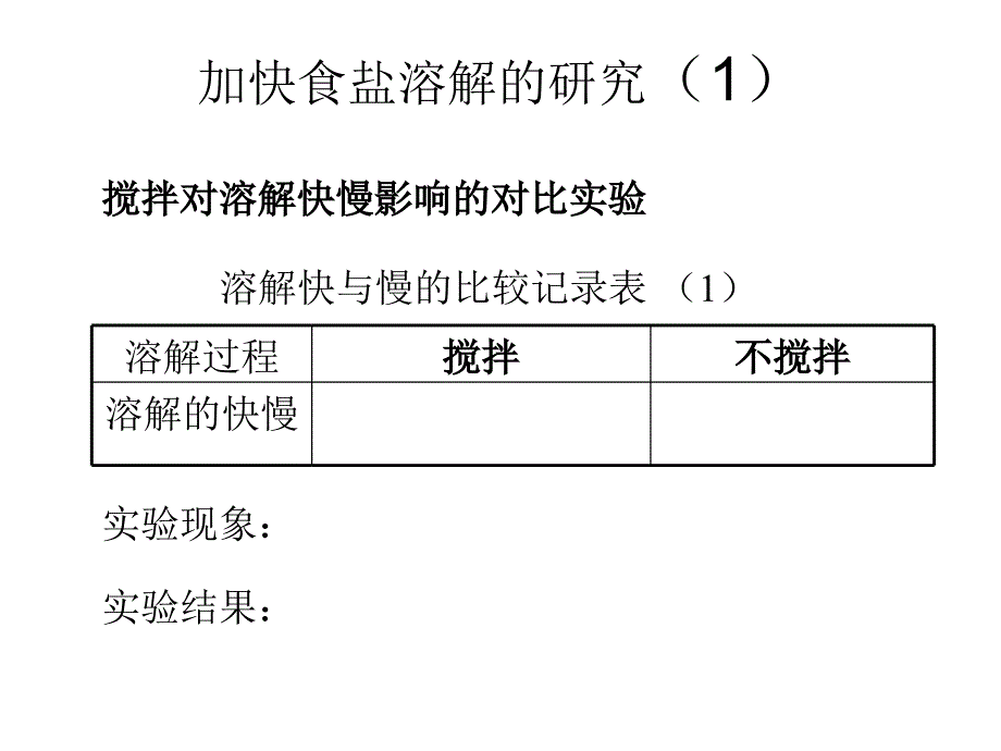 溶解快与慢的比较记录表_第1页