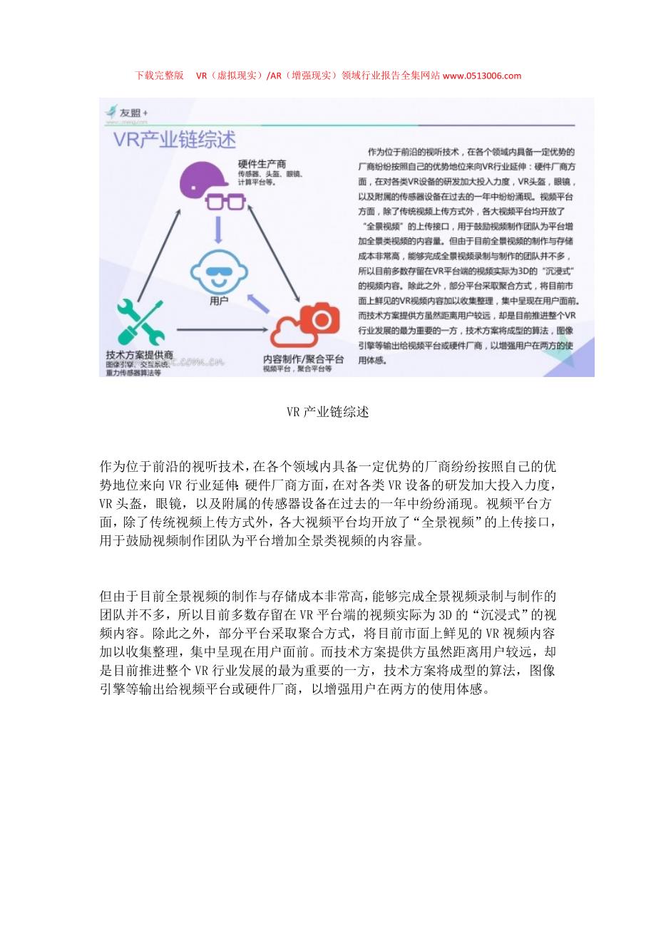 《 2016年VR类应用行业研究报告》完整版_第4页