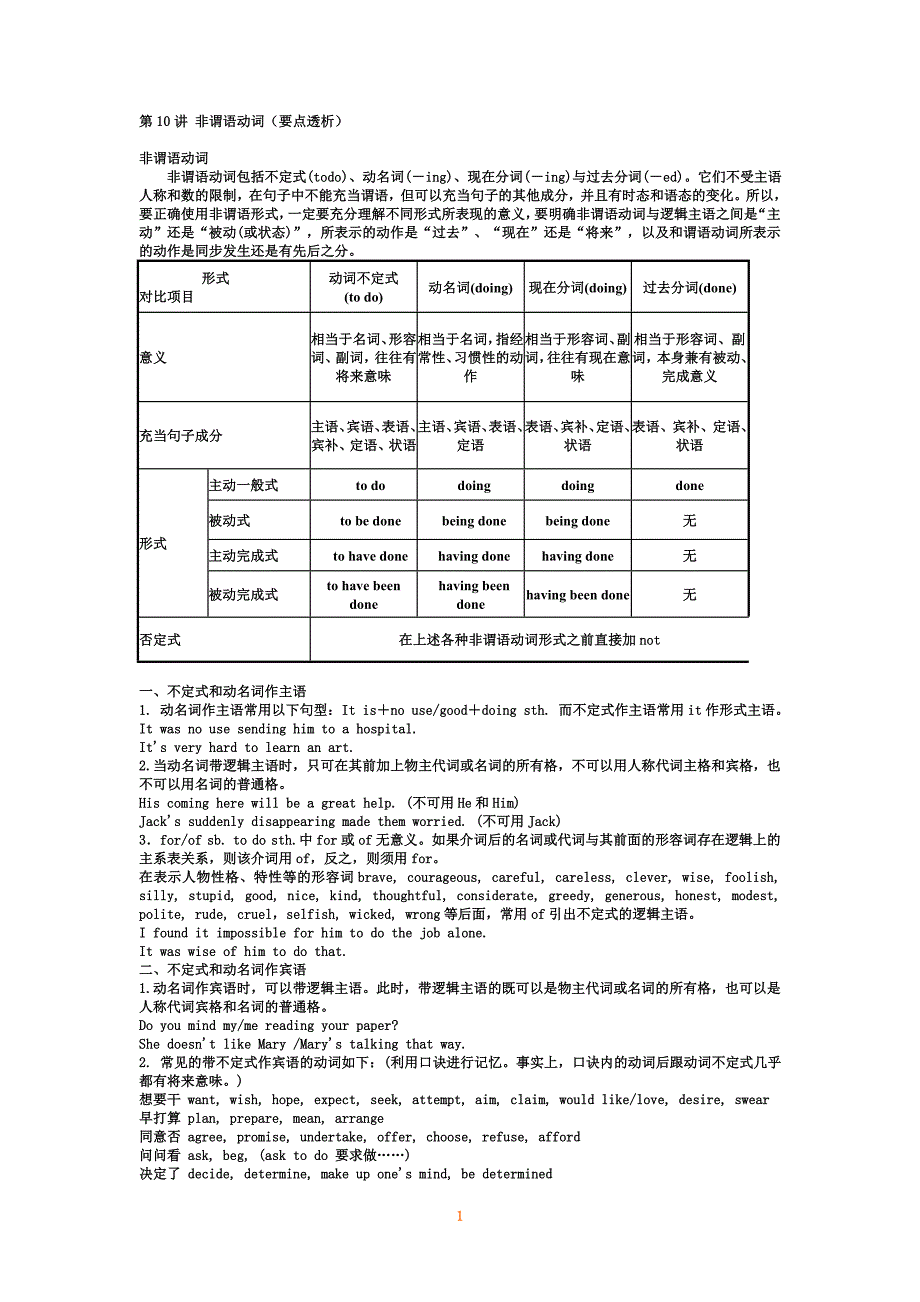 高二英语非谓语动词讲解_第1页