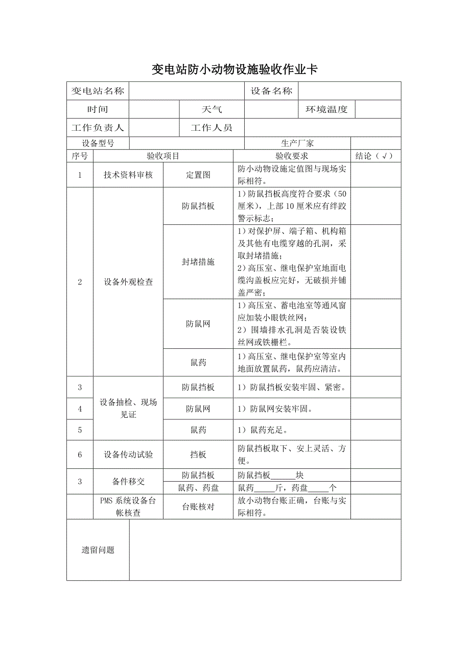 变电站防小动物设施验收作业卡_第1页