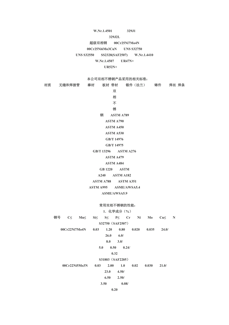 双相不锈钢常识_第4页