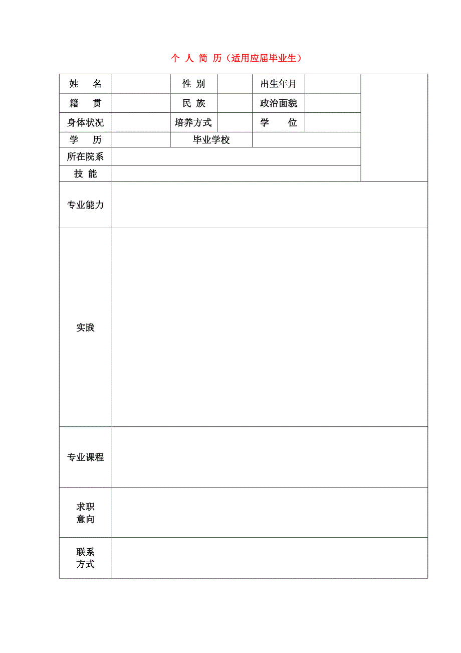 种经典简历模板及面试技巧合集_第1页