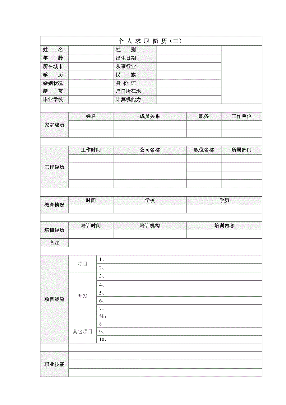 种经典简历模板及面试技巧合集_第4页