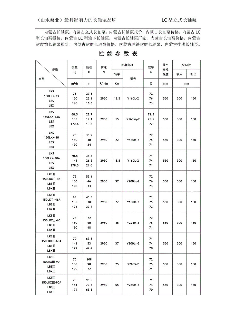 内蒙古lc长轴泵厂家,内蒙古长轴泵解决方案(山水泵业)_第1页