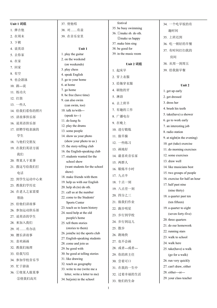 新目标英语七下Unit1~~12短语和固定搭配归纳++济南育贤中学_第1页