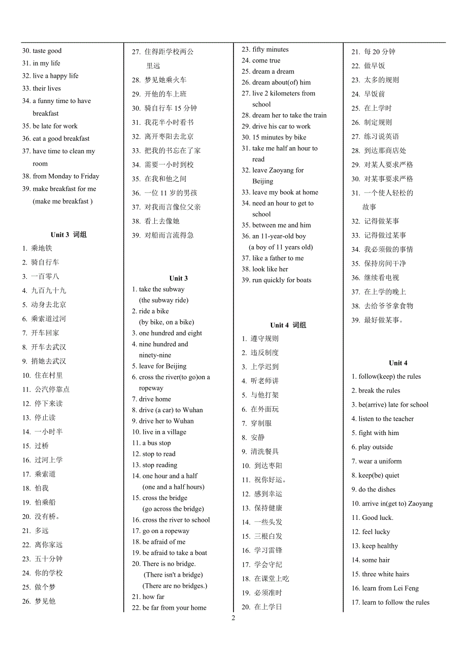 新目标英语七下Unit1~~12短语和固定搭配归纳++济南育贤中学_第2页