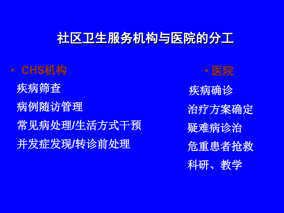 社区慢性病预防与管理—王一萍_第3页