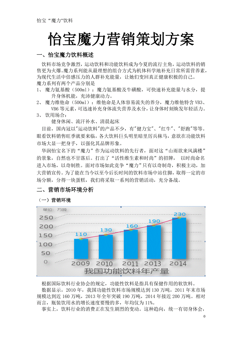 怡宝魔力营销策划案_第1页