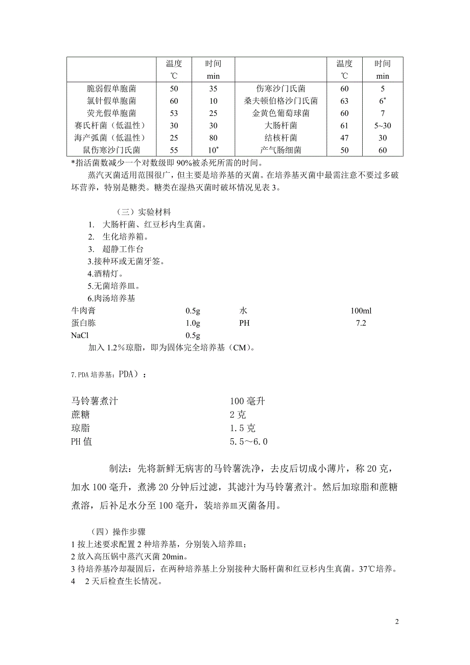 制药工程基础实验实验_第2页