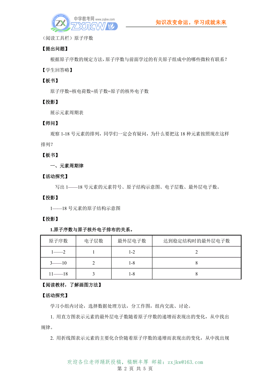 【化学】1.2.1《元素周期律和元素周期表》教案(鲁科版必修2)_第2页