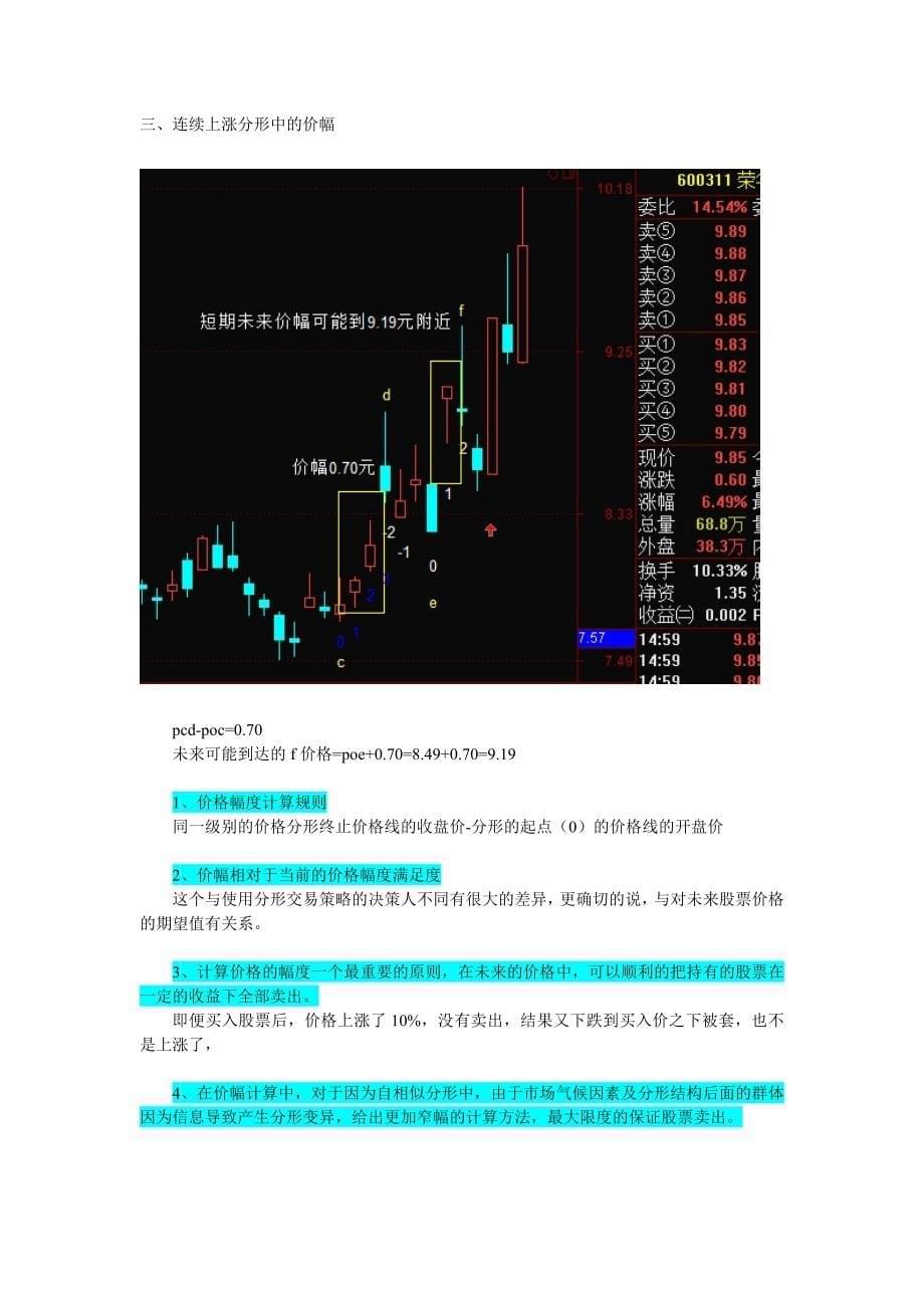 分形交易策略-选股步骤_第5页