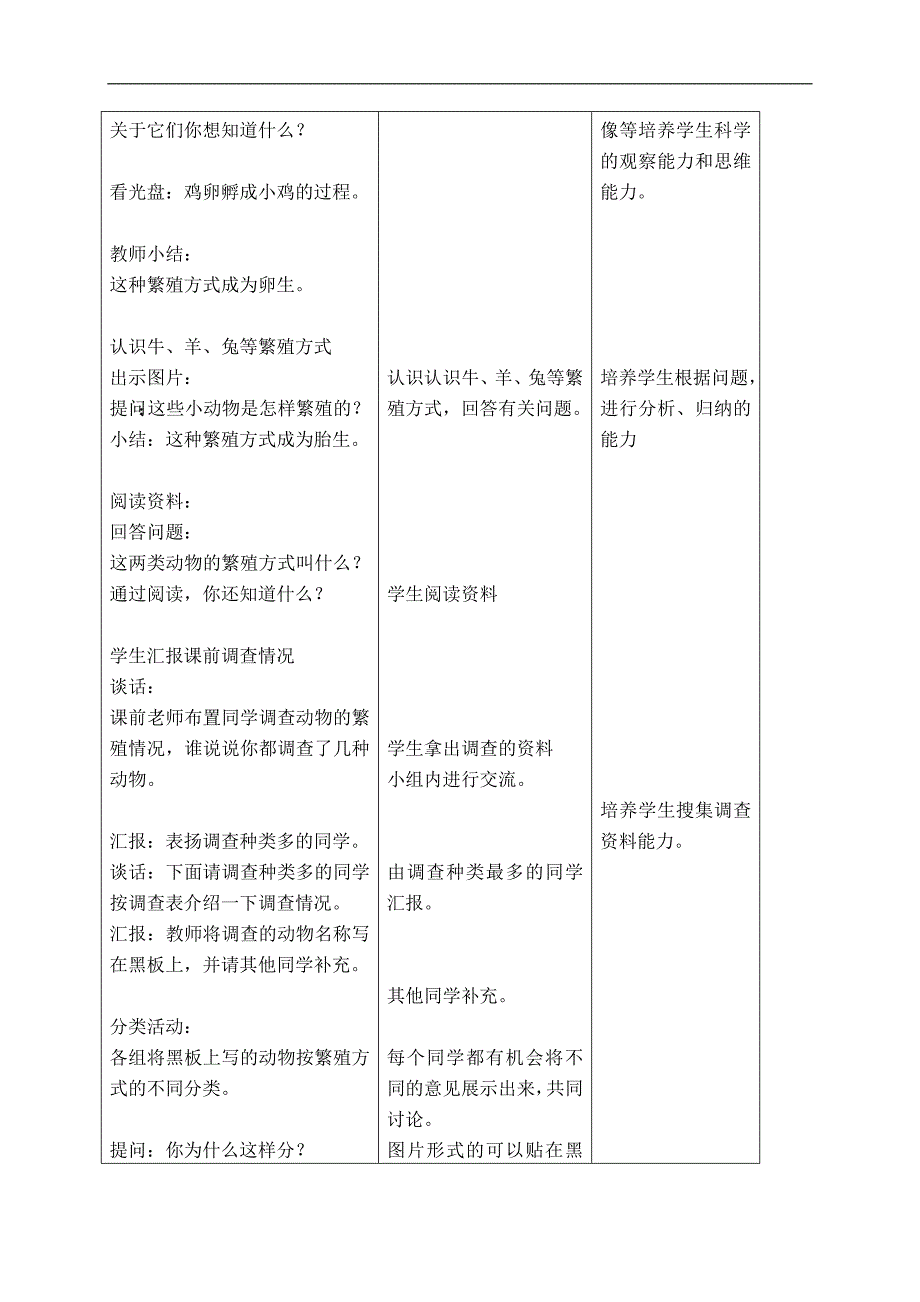 （首师大版）三年级科学下册教案 动物怎样繁殖后代 1_第2页