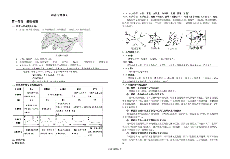 2015专题复习(河流附训练题)... (2)_第4页