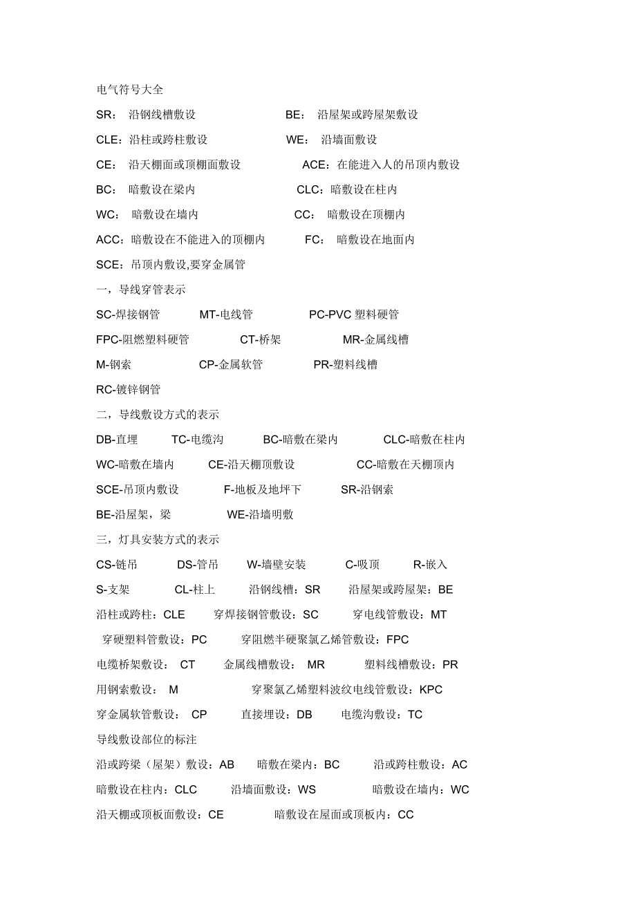 最全电气符号大全_第1页