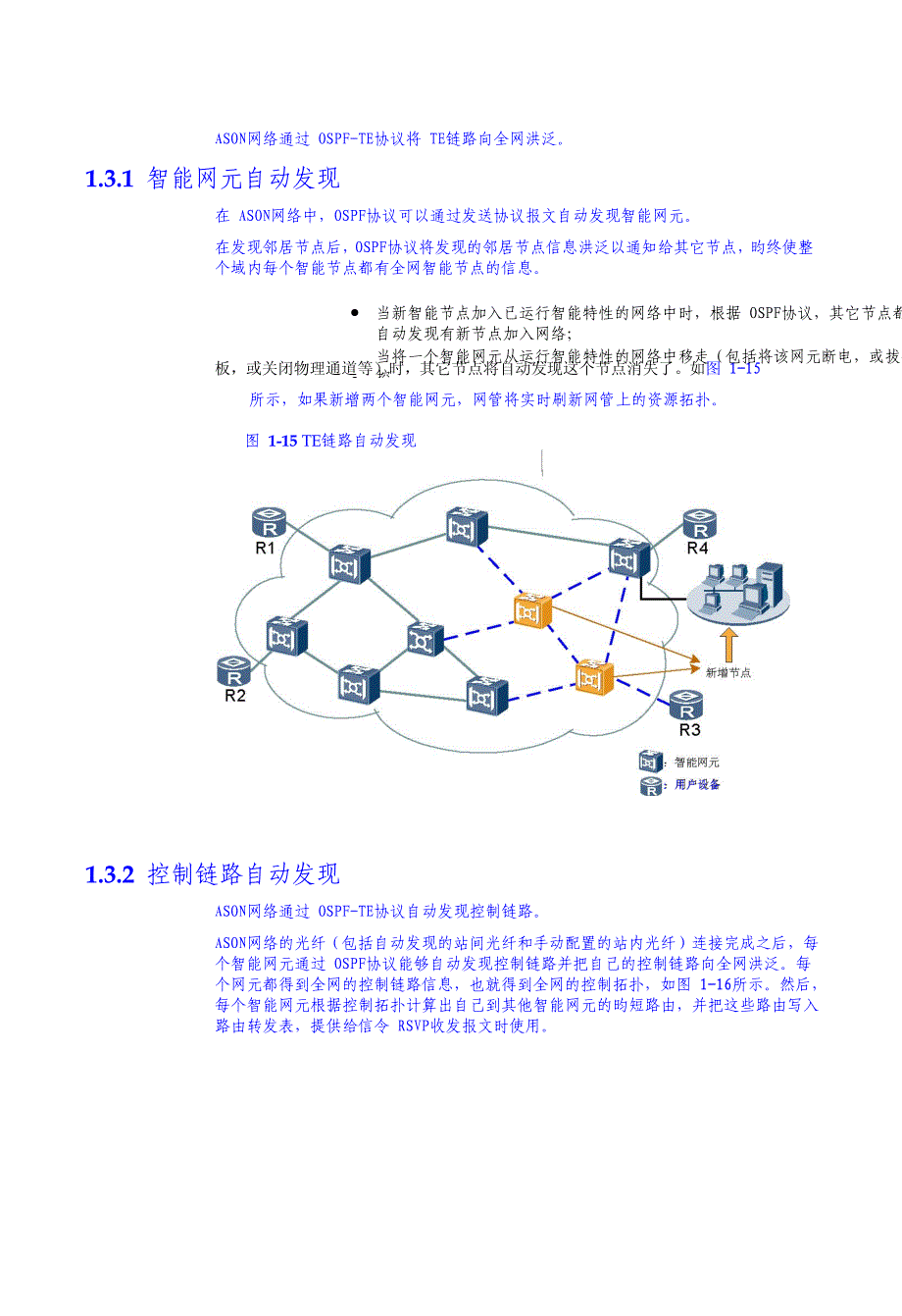 光通信技术-TE链路自动发现_第2页