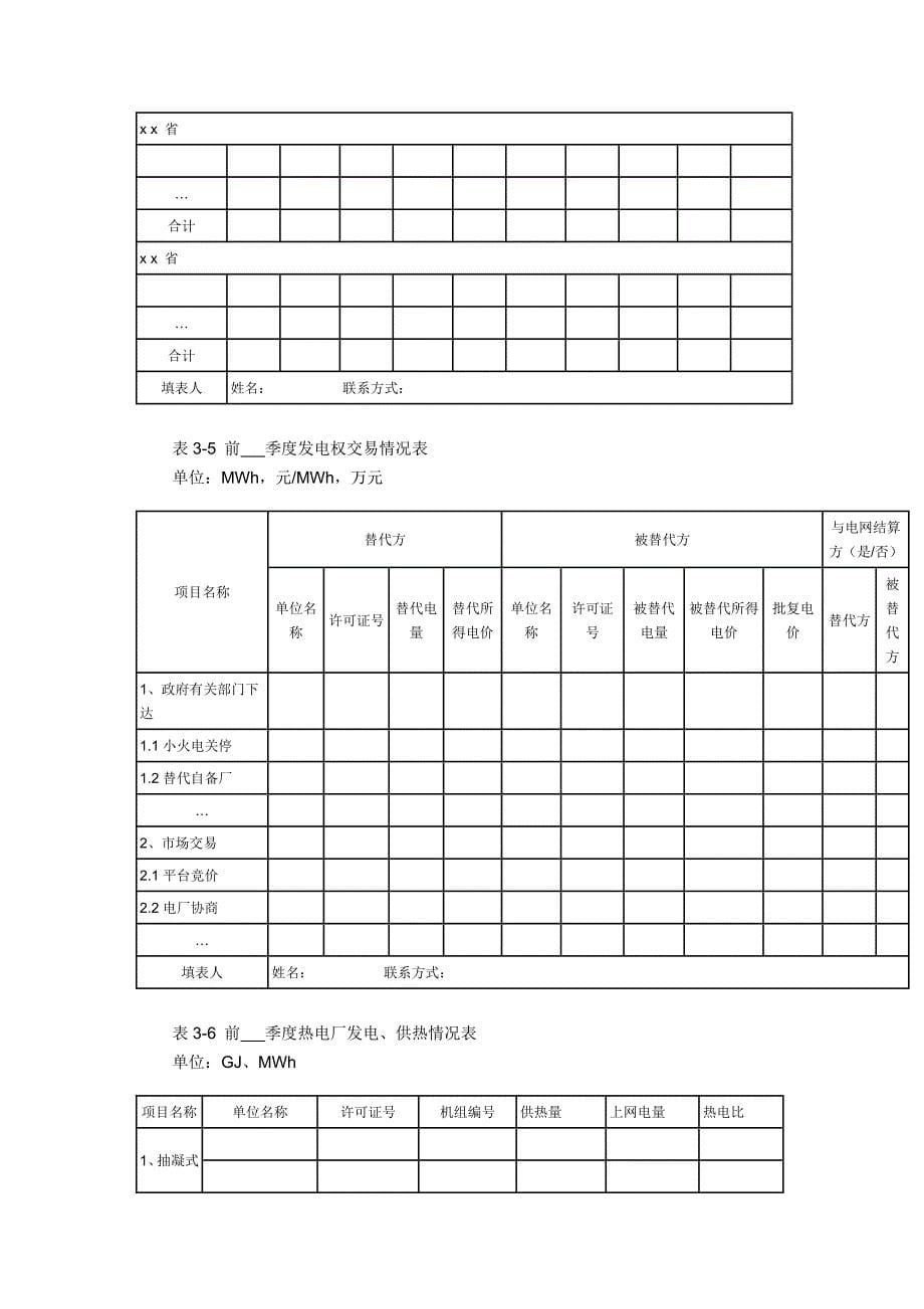 电力交易与市场秩序报表内容及格式_第5页