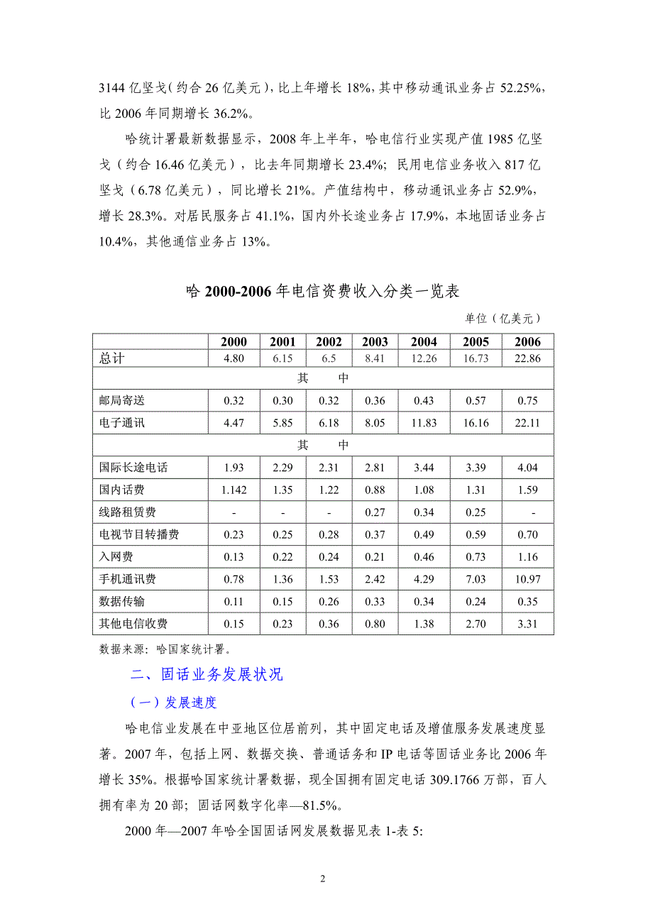 哈萨克斯坦电信业发展状况_第2页