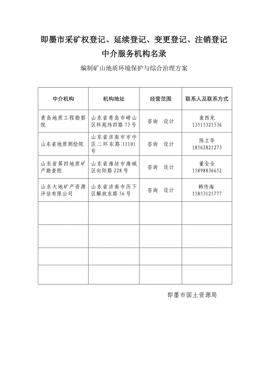 即墨市采矿权登记、延续登记、变更登记、注销登记中介服务_第1页