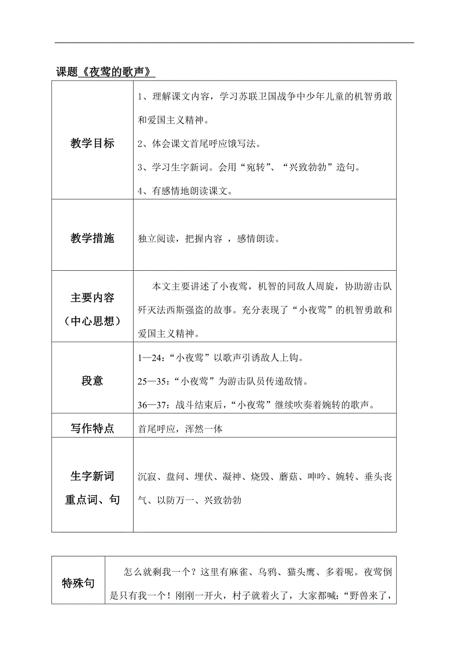 17 （鲁教版）四年级语文上册教案 夜莺的歌声_第1页