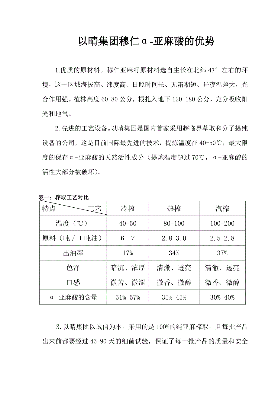 以晴集团穆仁α-亚麻酸的优势_第1页