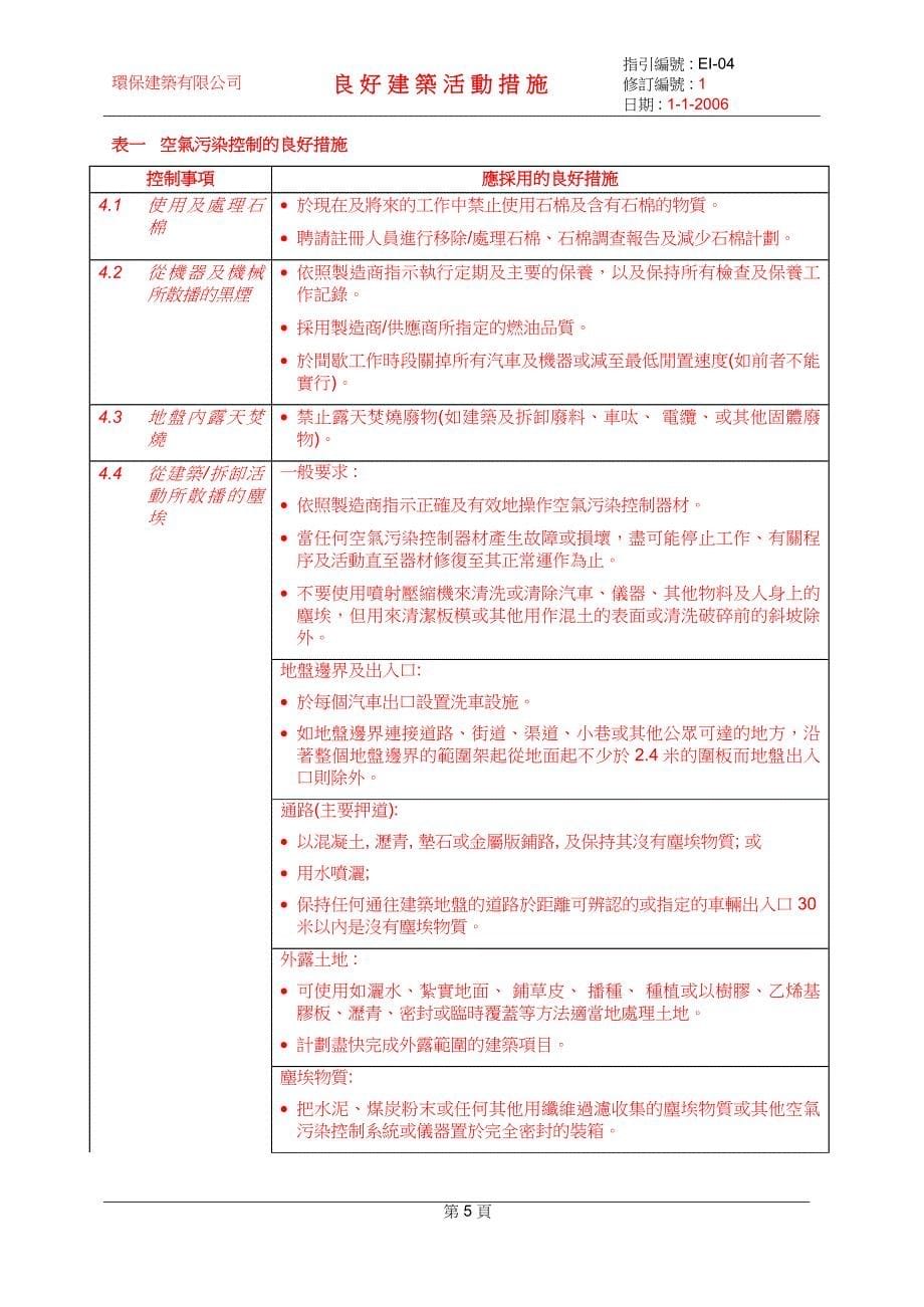 环保建筑有限公司_第5页