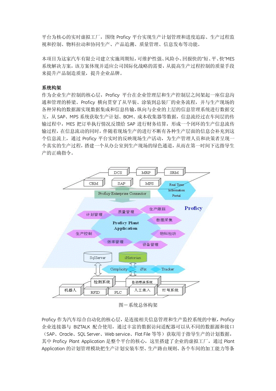 复杂业务环境下的汽车行业MES解决方案_第2页