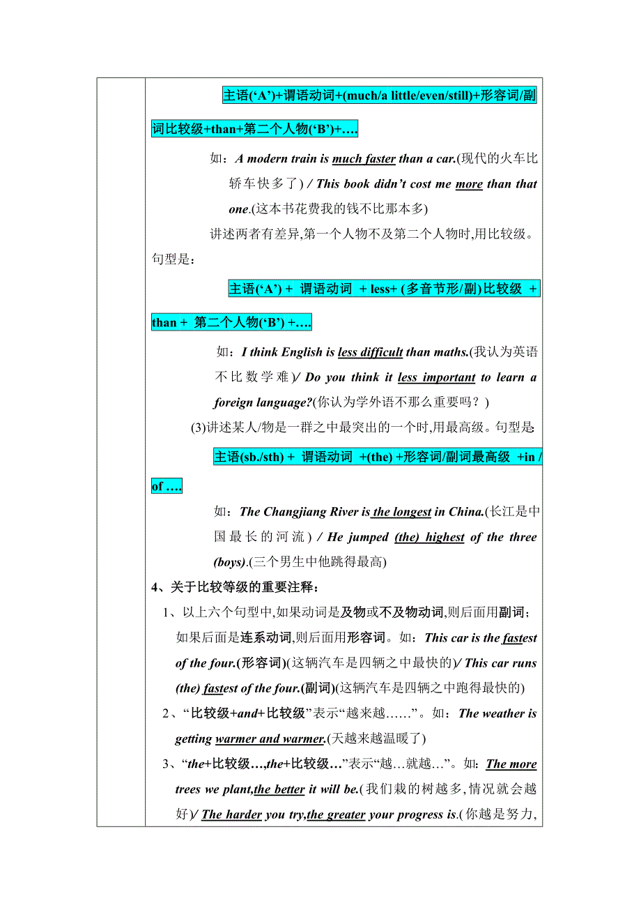 湖南省地质中学-英语学科-陈建兰-教学设计-形容词和副词最高级_第3页