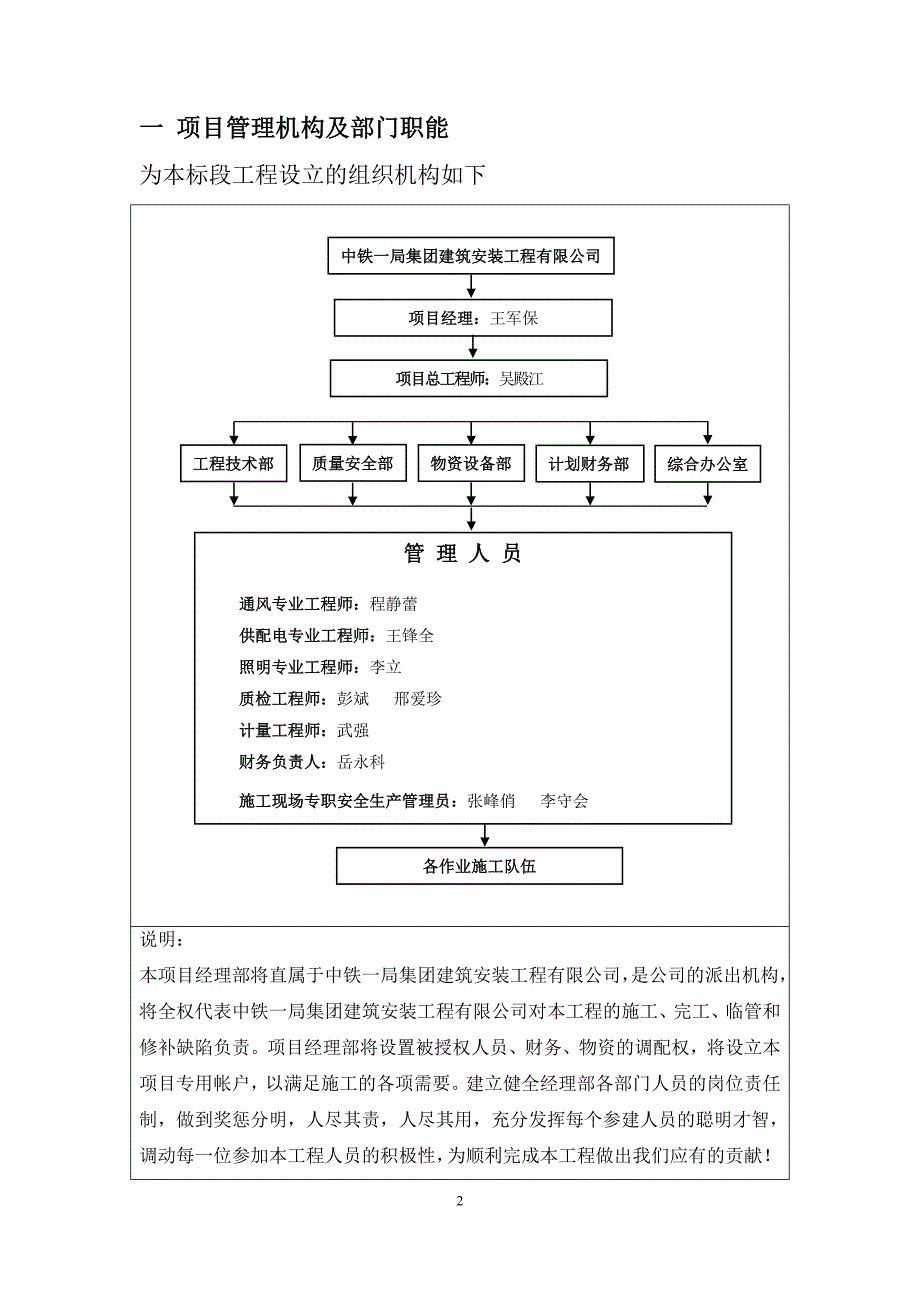 施工总体计划表_第2页