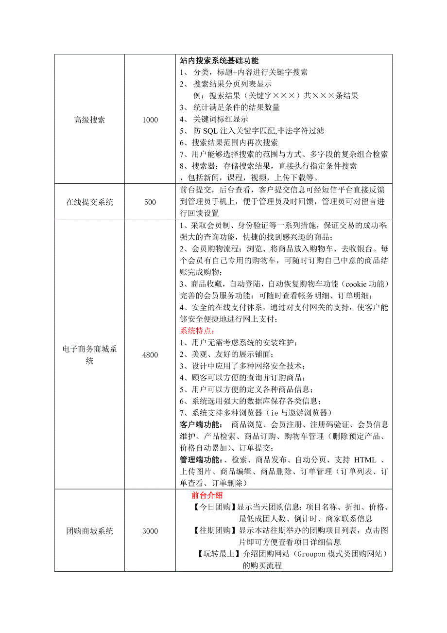 网站建设费用明细_第2页