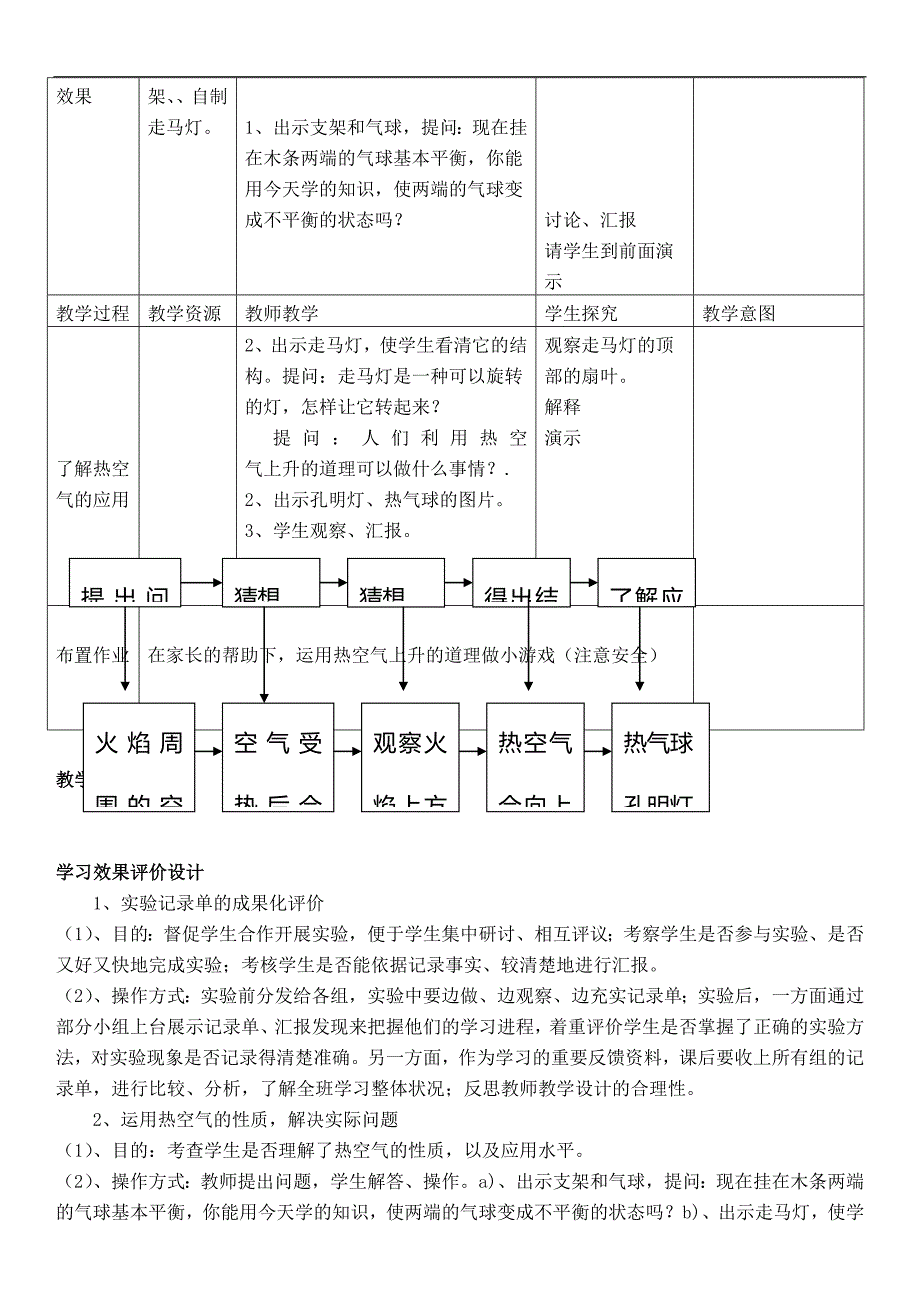 （首师大版）三年级科学下册教案 热空气 3_第4页