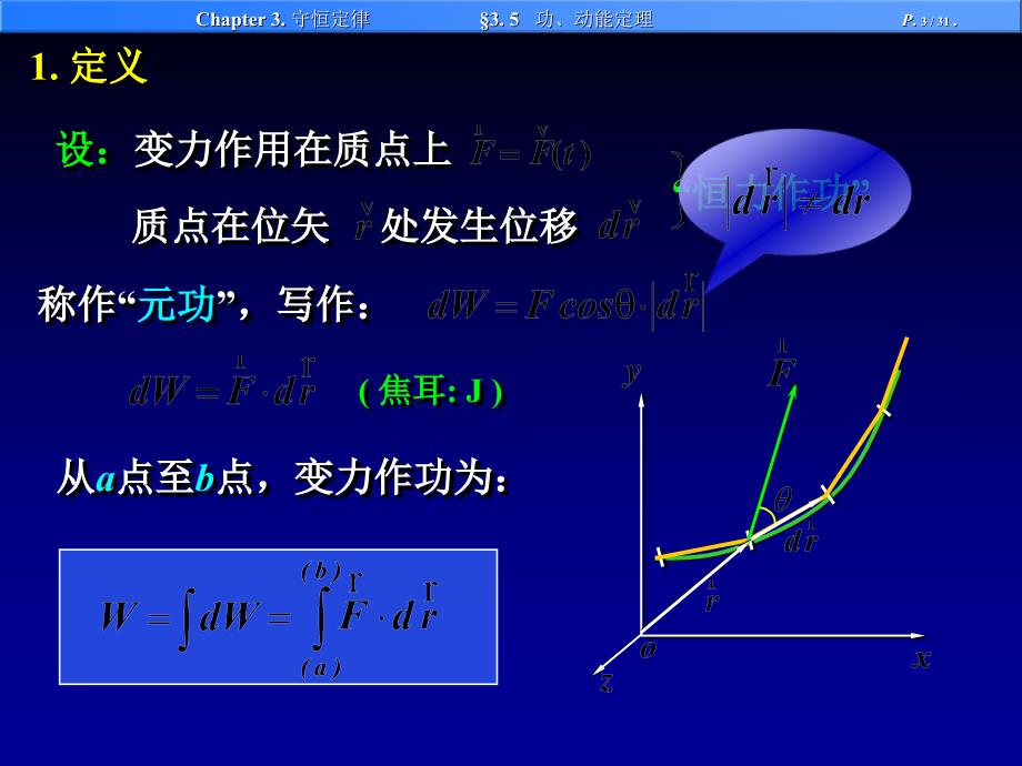 南京邮电大学 大学物理 上 §3.5 功和动能定理_第3页